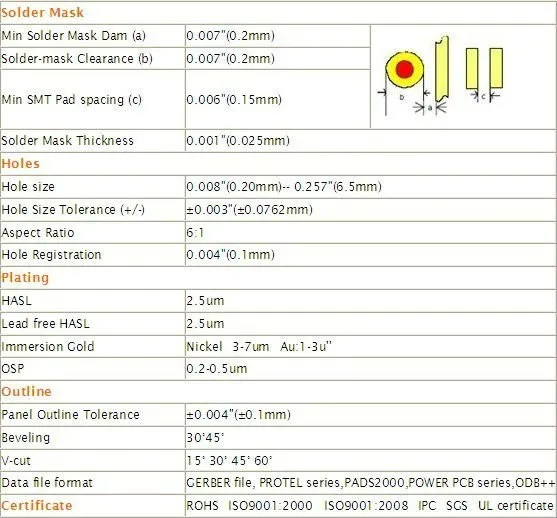 Avalo!   n 2 Bitcoin Miner 160 Chips Plan 200 24gh S A3255 Q48 Miner Pcb Board 2 Pin Connector For Pcb Board Buy 2 Pin Connector For Pcb Board 2 Pin - 